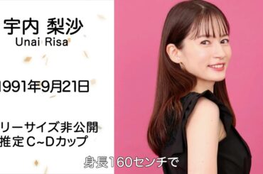【宇内梨沙】