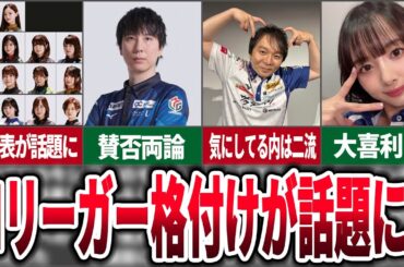 【選手に失礼？】XでMリーガーのTier表が話題になり賛否！あなたはどう思う？【麻雀ゆっくり解説】