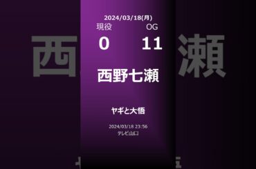 【明日の乃木坂】地方局他 2024/03/18 #shorts #乃木坂46 【番組出演】