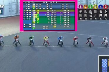 【業界初】いきなり大穴44万円でた優勝戦はこちらです。【1日同一レース場２回優勝戦】