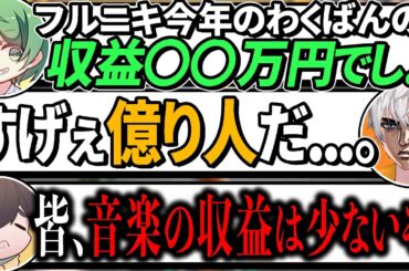 切実なフルコンさんの嘆きに衝撃を受けるアベレージ【マリオカート８デラックス】