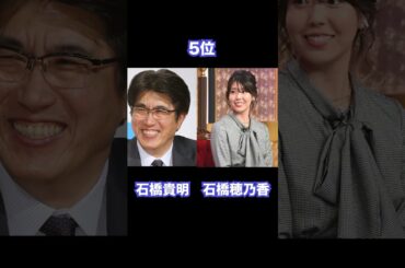 娘が可愛すぎる芸能人TOP10