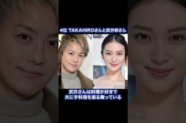 芸能界史上最高のカップルTOP10