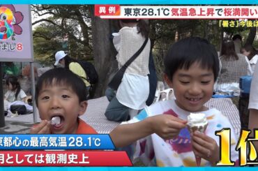 【異例】タンクトップにアイス“史上最も暑い”3月に東京28.1℃暑さ続く？【めざまし８ニュース】