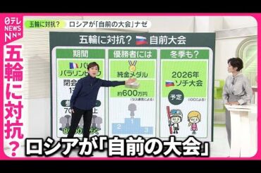 【オリンピックに対抗？】ロシアが「自前の大会」開催へ  日本は…
