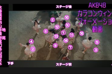 AKB48 カラコンウィンク ダンス フォーメーション 動画