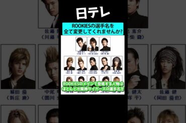 日テレさん他の作者にもとんでもない改変を提案していた【話題まとめずんだもん】