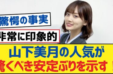 【乃木坂46】山下美月の人気が驚くべき安定ぶりを示す！【乃木坂工事中・乃木坂スター誕生・乃木坂配信中】