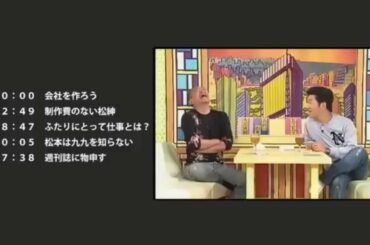 【作業用BGM・CMカット】松紳まとめ１６