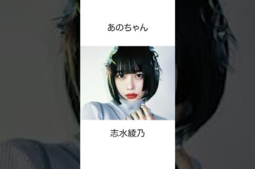 実は意外な名前の芸能人15選#shorts #雑学