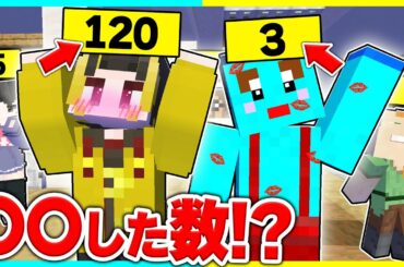 ⭐けなそゆとけなたろうの○○した数が丸見えになった結果【まいくら/マインクラフト】