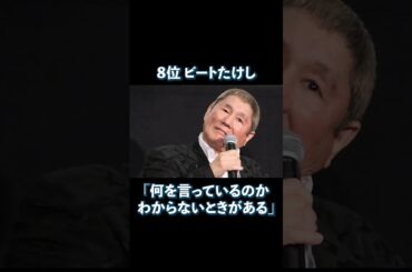 嫌いな司会者ランキングTOP10