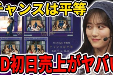 【乃木坂46】35thシングル｢チャンスは平等｣CD初日売上がヤバすぎる...！？【山下美月】