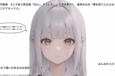 久代萌美　2人で会う男友達「20人。元カレも」に共演者驚がく　峯岸みなみ「裸を見てんだよね？」. スポニチアネックス、その他