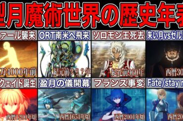 【Fate解説】これさえ見れば型月の世界史が分かる！魔術世界の歴史的な出来事総まとめ【fgo】