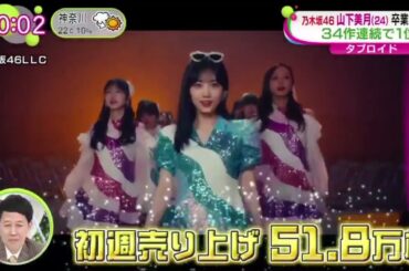 乃木坂４６・山下美月卒業ソング・３４作連続で１位  | 2024年4月16日