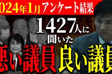 【1427人が参加】安芸高田市 議員ランキング結果発表＠YouTube