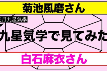 [光月開運氣學]菊池風磨さんと白石麻衣さんの相性を九星気学で占ってみました。