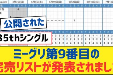 【乃木坂46】ミーグリ第9番目の完売リストが発表されました【乃木坂工事中・乃木坂スター誕生・乃木坂配信中】