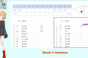 【ジャイアンツ応援】Live応援-巨人vsヤクルト（4/11）