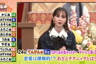 【特別プログラム】『ダウンタウンDX』2024 100万円スイーツ爆食い！田辺さん、仕事激増で幸せ太り!? 格闘家・皇治との路上キス報道も...