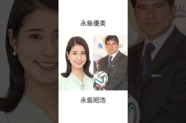 実は親がスポーツ選手な芸能人10選#shorts #雑学