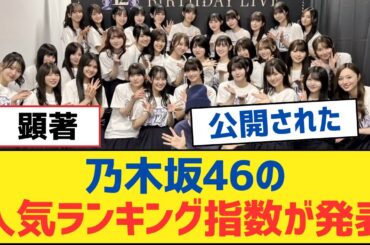 乃木坂46の人気ランキング指数が発表【乃木坂工事中・乃木坂スター誕生・乃木坂配信中】
