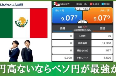 FXのライブ解説、市場の焦点は日銀ではなくFRB、円高ないならペソ円が最強か (2024年4月22日)