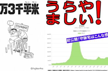 【#3万3千平米】ぼた餅は、入ってないと落ちてこない  藤子・F・不二雄SF短編【NHKドラマ化記念独自解説】