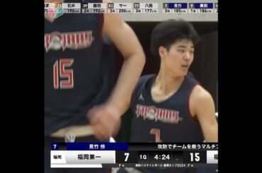 #バスケ 福大大濠ライバル対決で縦横無尽🔥チーム勢いづけたオールラウンダー⚡️見竹怜 (3年/185cm/No.7)[飯塚カップ2024] #shorts