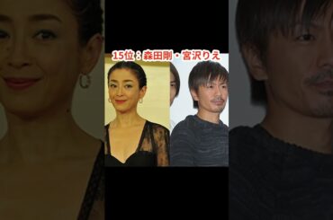 嫁が美人過ぎる芸能人夫婦ランキング34
