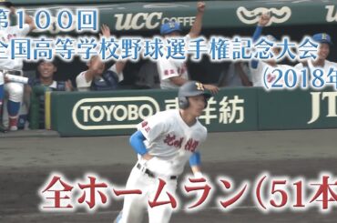 2018年 夏の甲子園(第100回)  全ホームラン【51本】