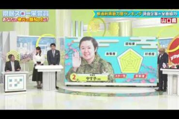 🔴見逃し配信 県民スター栄誉賞2024年5月1日【関西山口広島岡山北海道東京大阪奈良京都静岡長野岩手新潟県岐阜埼玉島根鳥取福岡熊本宮崎/再放送】LIVE FULL