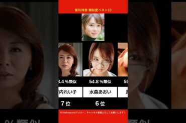 皆川玲奈に似てるAV女優ベスト10 【AI解析】