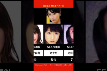 虎谷温子に似てるAV女優ベスト10 【AI解析】