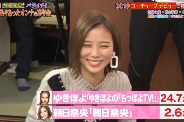 《ダウンタウンなう》2024 佐藤仁美、夏菜西山茉希、木嶋真優朝日奈央、ゆきぽよ久代萌美（フジテレビアナウンサー） 2019令和婚ラッシュに物申す2019ユーチューブデビューに物申す Vol.9