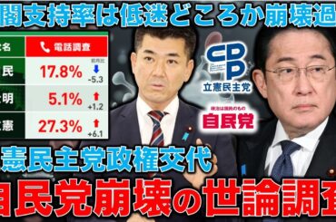 衝撃的世論調査！自民党は崩壊し、立憲民主党が政権を取るのか。岸田内閣支持率は結局上がらずに完全に崩壊過程か。安冨歩元東京大学教授。一月万冊