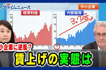【中小企業に逆風？】賃上げの実態は 矢田稚子×デービッド・アトキンソン 2024/5/22放送＜前編＞