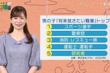 みんなでSDGs #7 |2024年5月16日放送