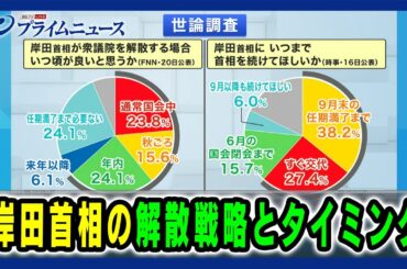 【世論調査では９月？】岸田首相の解散戦略とタイミング 2024/5/24放送＜前編＞
