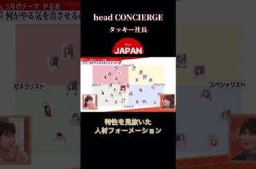 【タッキー社長】特性分析により古舘伊知郎・平井理央を丸裸に #shorts