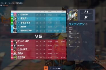 DPSきゃりーぱみゅぱみゅ