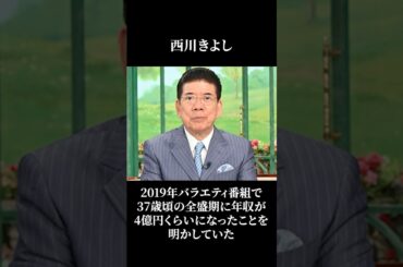 年収を明かしていた有名人10選 #shorts