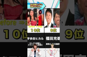 実は激やせした芸能人がこちら...【2024年最新版】#激痩せ #激やせ #芸能人 #ランキング動画