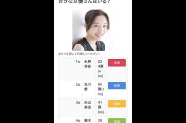 好きな女優さんはいる？【ランキング】 #Shorts