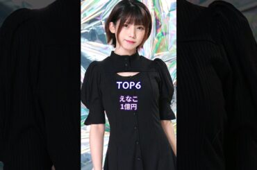 年収を明かしていたと知らなかった芸能人TOP9 #ランキング #芸能人