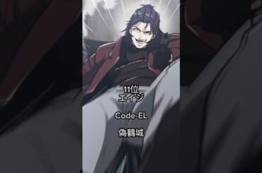 【ヒューマンバグ大学】最強キャラランキングTOP20 #強さ比べ #天羽組 #小林 #ヒューマンバグ大学