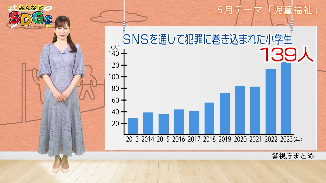 みんなでSDGs #9 |2024年5月30日放送 みんなでSDGs #9 |2024年5月30日放送
