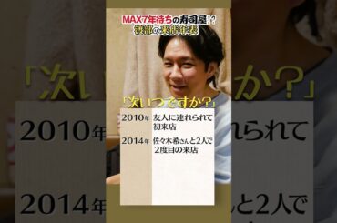 渡部が奥様と通う超予約困難店とは？　＃佐々木希　#渡部ロケハン　　#新橋　　#すし処まさ　#予約困難　＃飯テロ　＃月島