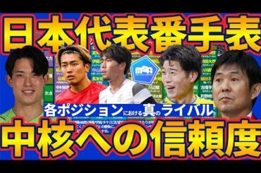 【日本代表最新番手表/6月シリーズ開始前時点】復帰GK谷晃生/新戦力MF鈴木唯人らが直面する今後のライバルと森保ジャパン中核メンバーへの信頼度